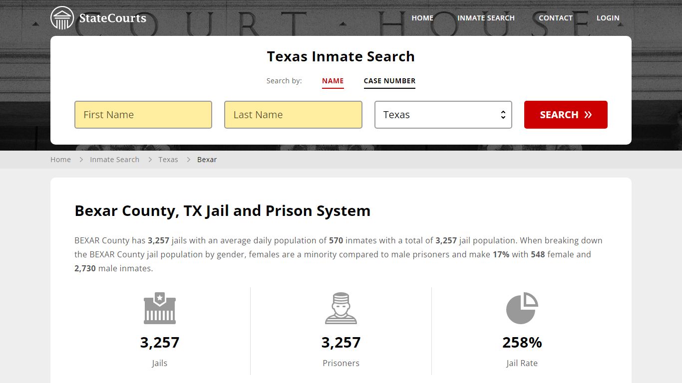 Bexar County, TX Inmate Search - StateCourts